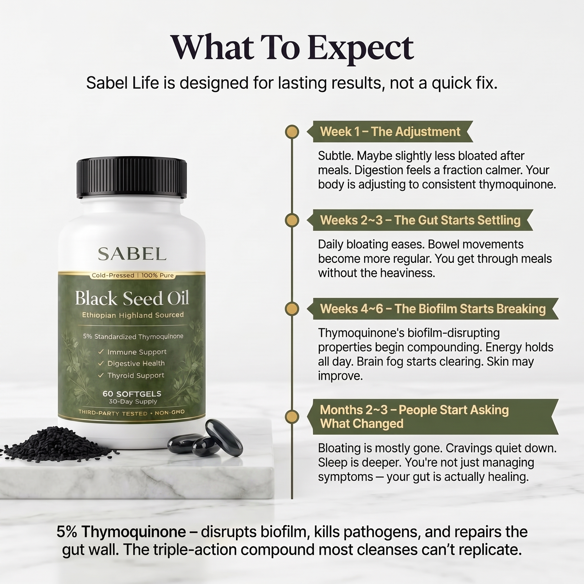 Ethiopian Black Seed Oil