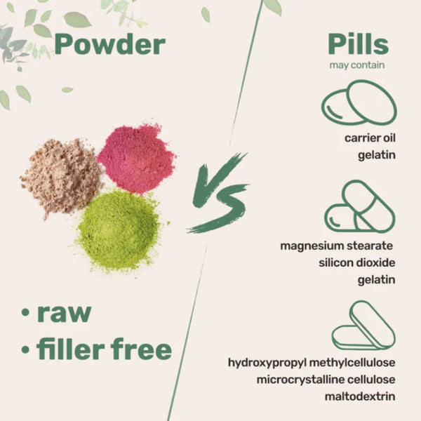Main image for A better routine is not just about what is in the formula. It is about how easily it fits your life and how confident it makes you feel staying consistent.