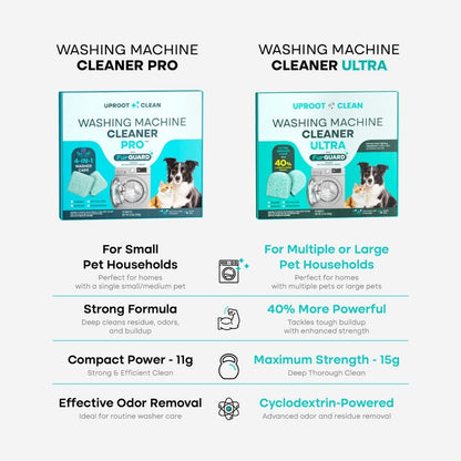 Lior Washer Tabs